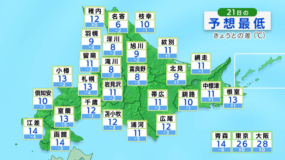 あすの予想気温 北海道 Hbc北海道放送