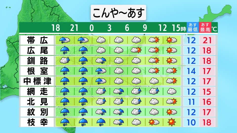 3時間ごとの天気 道東 オホーツク海側 Hbc北海道放送