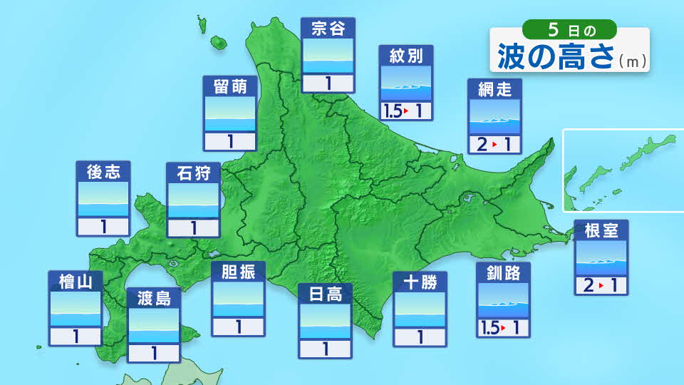 きょうの波の高さ 北海道 Hbc北海道放送