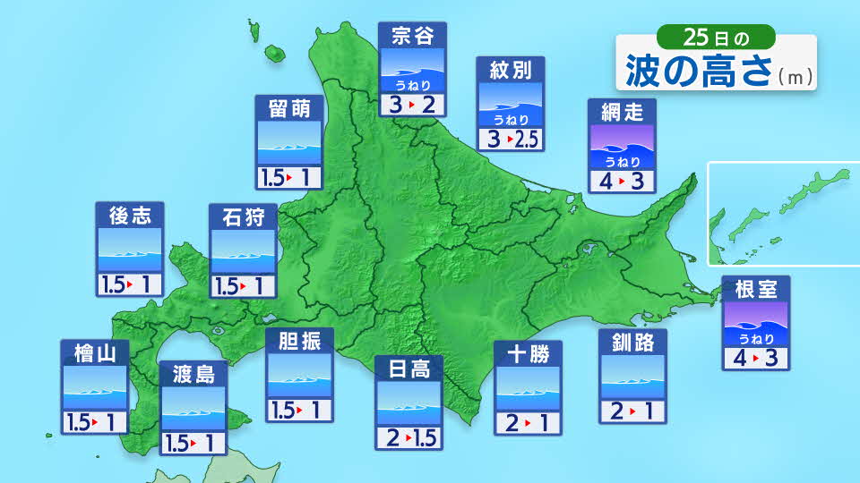 あすの波の高さ 北海道 Hbc北海道放送